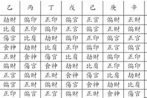 驿马|八字里有驿马是什么意思 八字中有驿马是什么意思啊